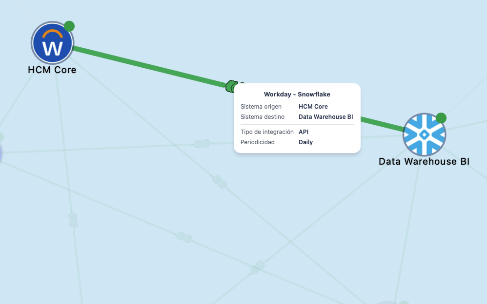 Tooltip de la interfaz